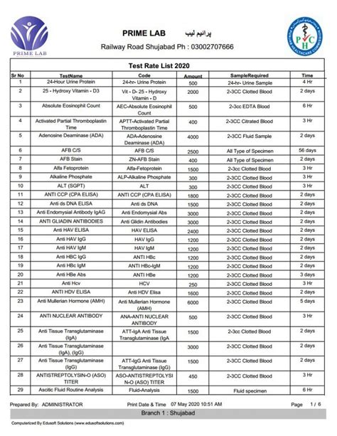 intercon diagnostic price list|List of Home Service Laboratory: Price and Tests .